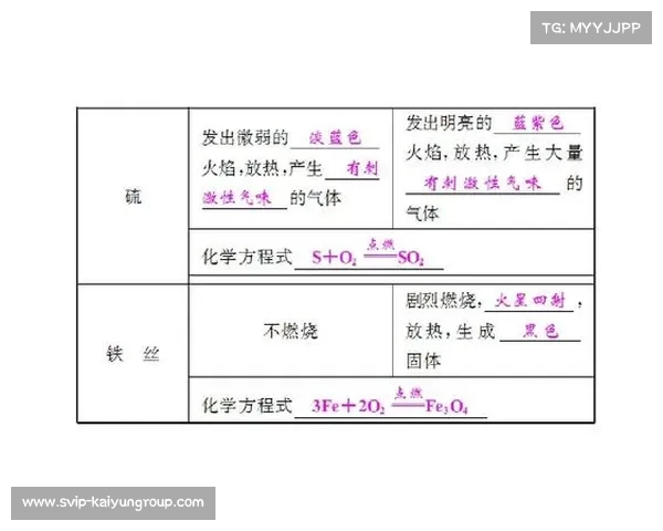 全面备战提升竞技水平的关键策略与方法分析
