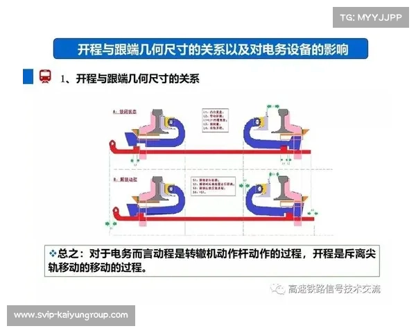 标准杆在高尔夫运动中的重要性与应用探讨及其对比赛成绩的影响分析